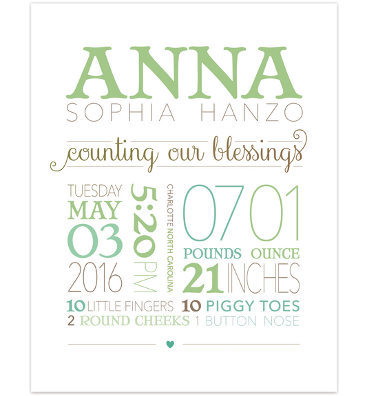 Counting Our Blessings Custom Baby Stats Print